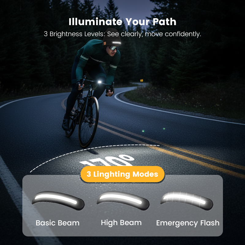 SoundGlow – LED Bluetooth Winter Hat