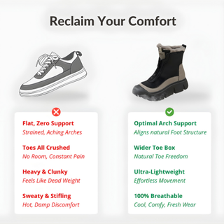 SnowEase – Warm Zip Closure Winter Boots