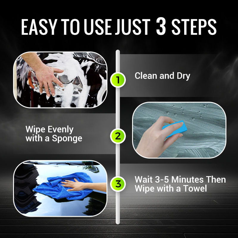 HydroGloss - Advanced Ceramic Coating – Water & Dirt Resistant