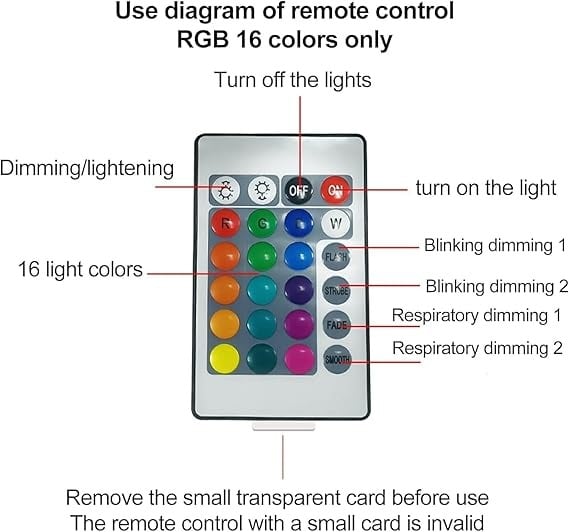 Magical Northern Lights - for Your Room Aurora Borealis Night Light Projector