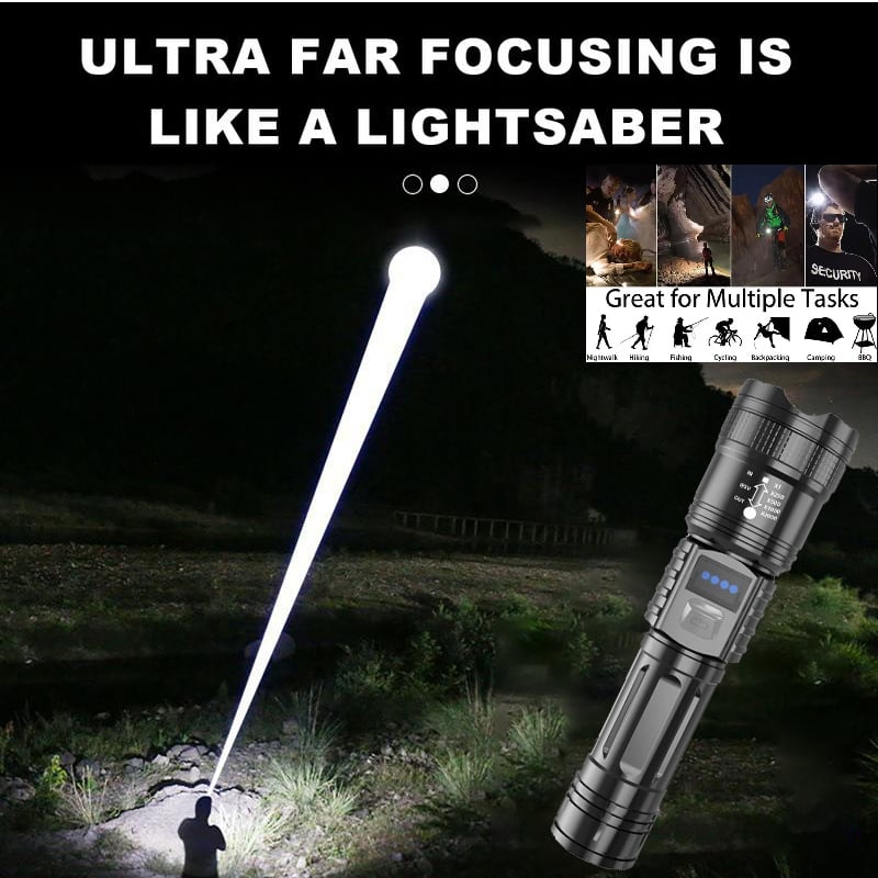 TerraGlow – Survival Ready Tactical Flashlight