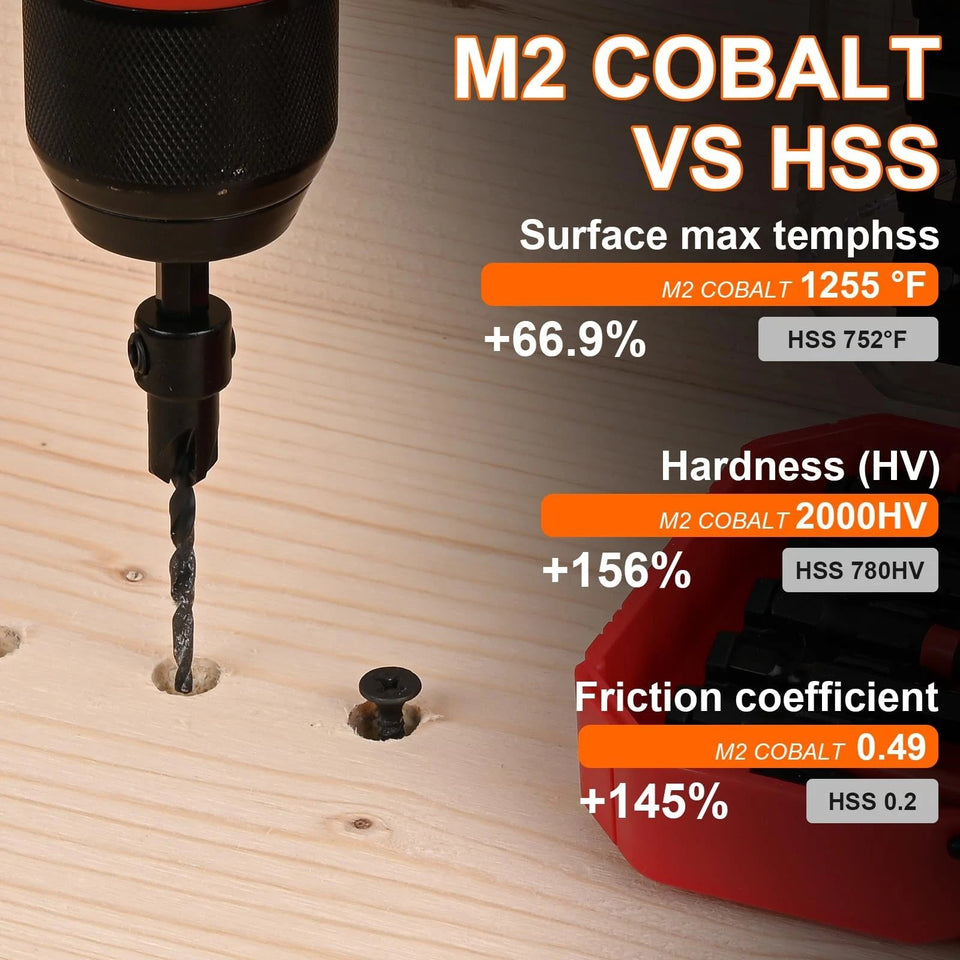 WoodWorks Elite - Complete 15-Piece Countersink Kit