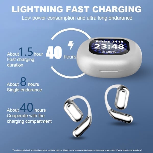 SonicFlow – Powerful Waterproof Open Earbuds