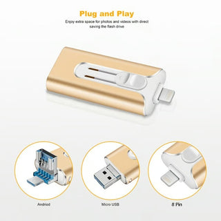 SwiftStore – Multi Device Flash Drive