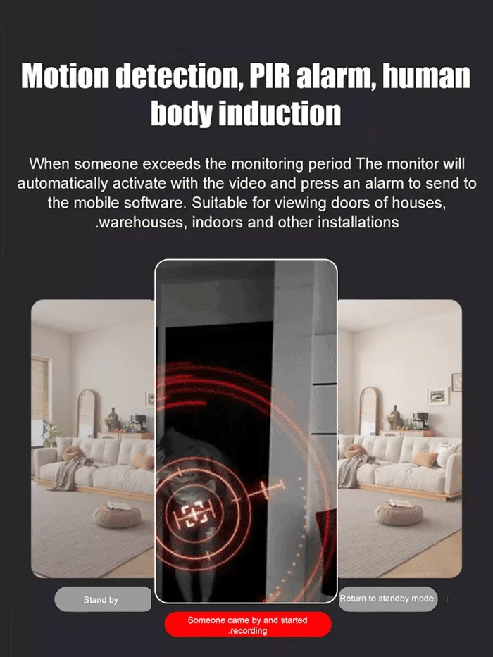 SecureView – 1080P Mini Smart Camera