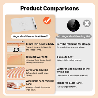Foldable Silicone Fast Heating Food Electric Warming Tray marnetic