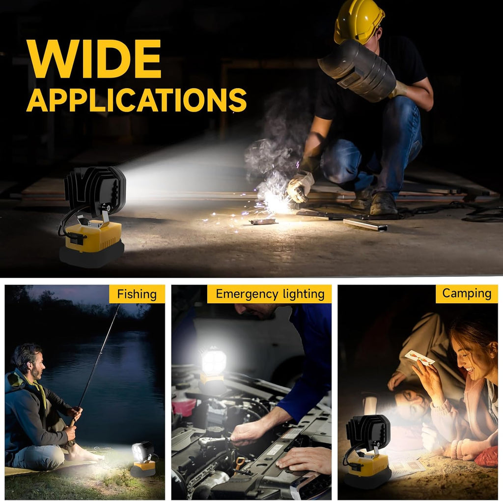 VoltBeam – Rechargeable LED Work Light