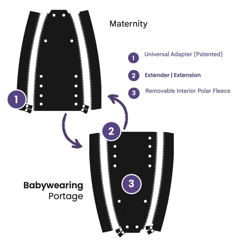 ZipEase – Universal Zipper Extender