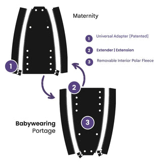 ZipEase – Universal Zipper Extender