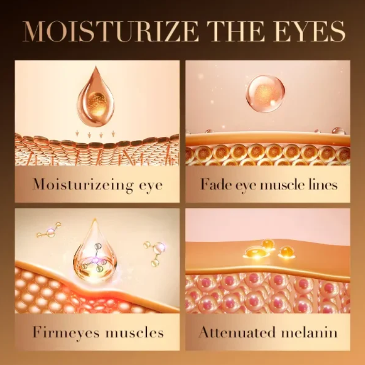 PerkGlow – Hydrating Caffeine Eye Cream For Wrinkles & Bags