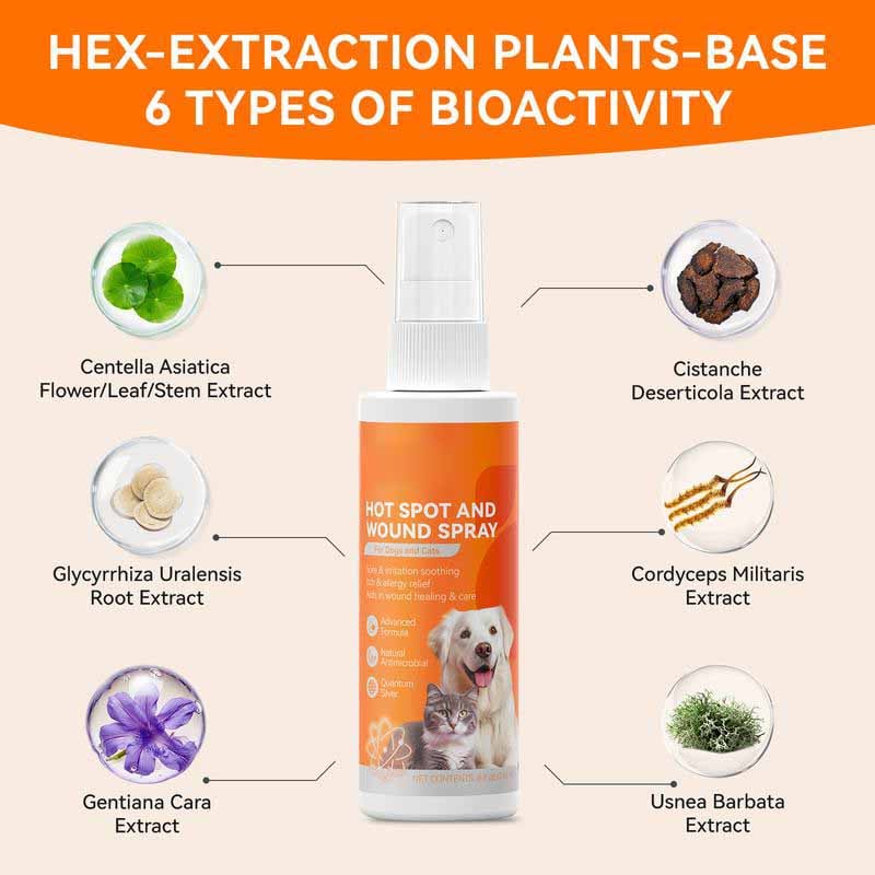 PetRelief – Quantum Silver Itch Relief Spray