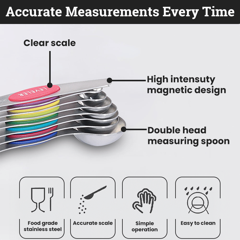SteelMeasure – Magnetic Measuring Spoon Set