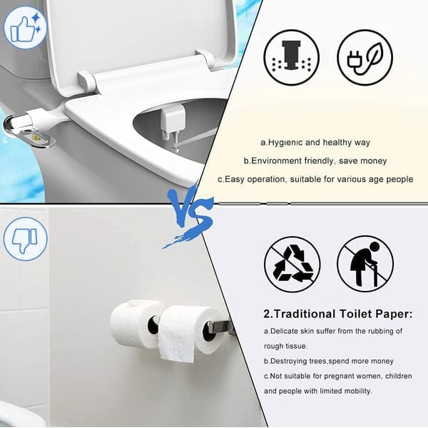 GentleJet – Smart Toilet Flusher with Dual Spray Modes