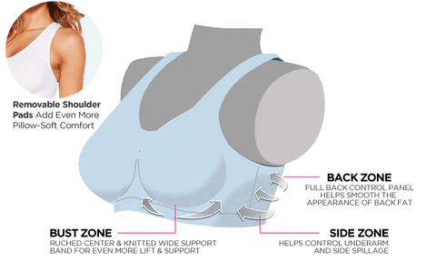 SoftHold Luxe - No-Wire Cooling Support Bra