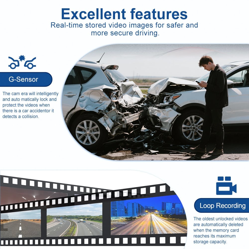 GuardianVision - All-Around Dash Recorder