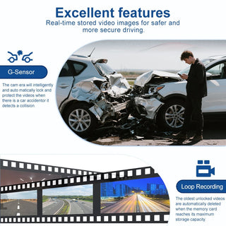 GuardianVision - All-Around Dash Recorder