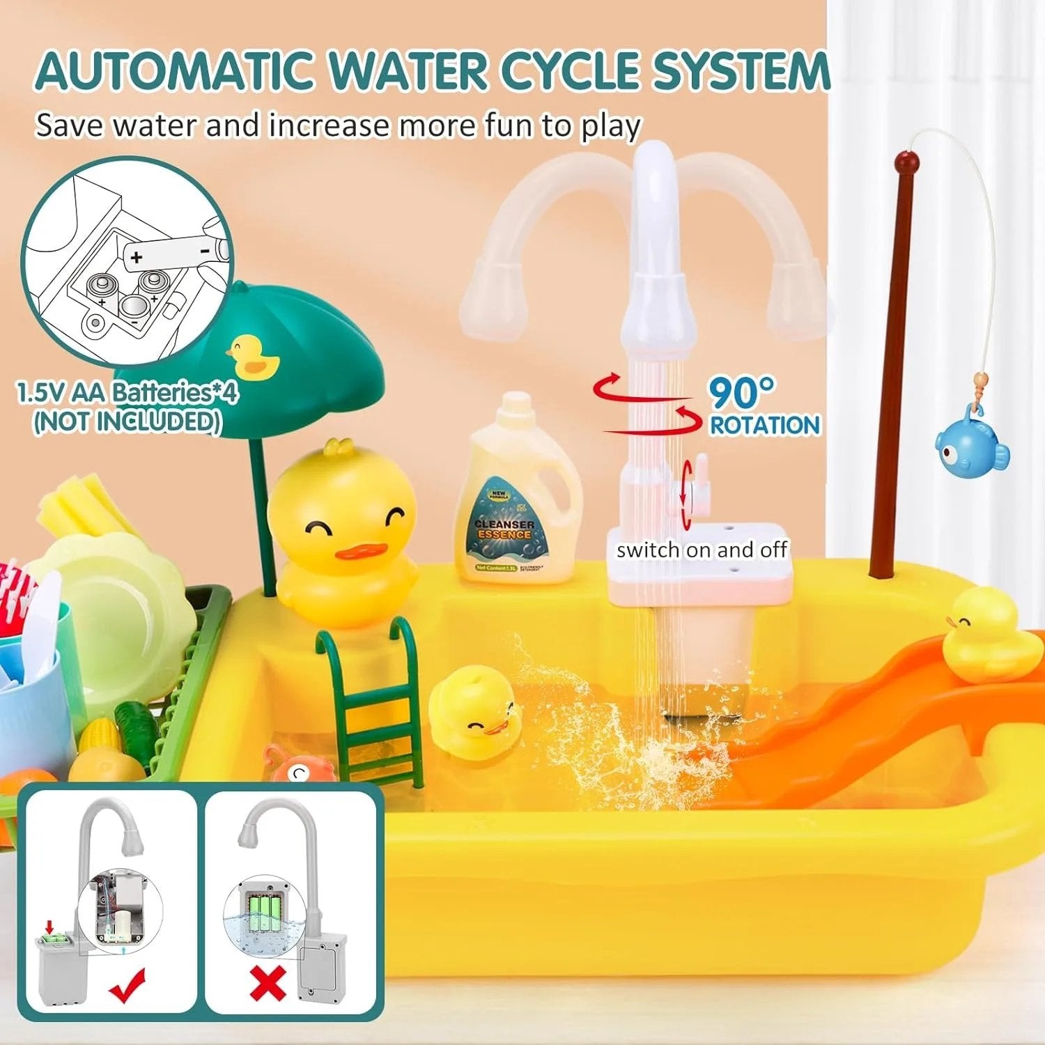 Magic Water Play Sink