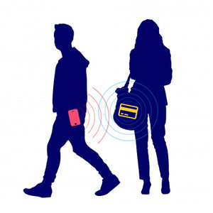 Force Field Max – Invisible Protection for Your Identity