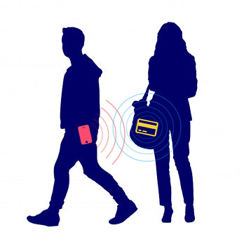 Force Field Max – Invisible Protection for Your Identity