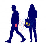 Force Field Max – Invisible Protection for Your Identity