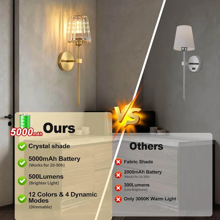 LumiGlow – Wireless Crystal Wall Sconce (2 Packs)
