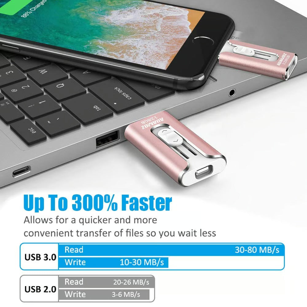 SwiftStore – Multi Device Flash Drive