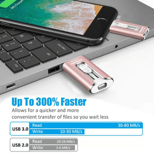 SwiftStore – Multi Device Flash Drive