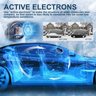 ElectroFreeze – Advanced Anti-Freeze Protector