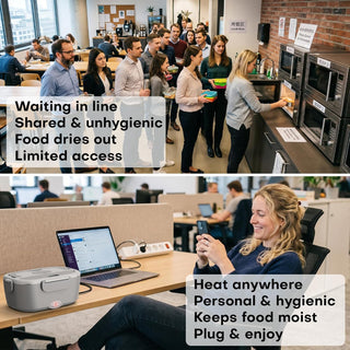 HeatMate – Portable Electric Food Warmer
