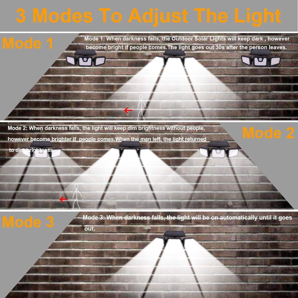 SunGuard – Motion Sensor Solar Lights