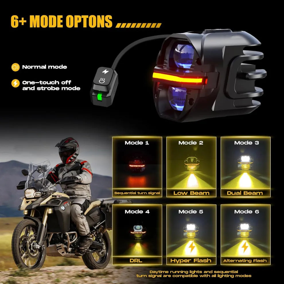 TrailGlow – 120W Round LED Fog Lights