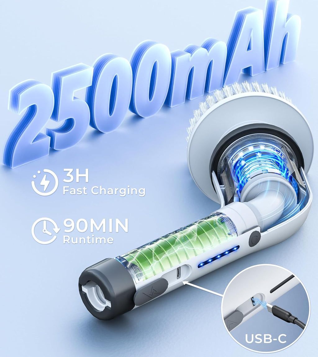 PuraGlow – Deep Clean Shower Scrubber