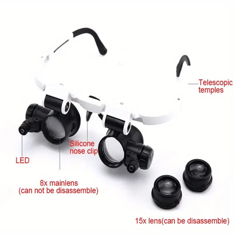 OptiWear – Adjustable Headband Magnifying Glass