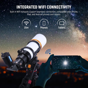 AstroLens – Digital Eyepiece for Telescopes
