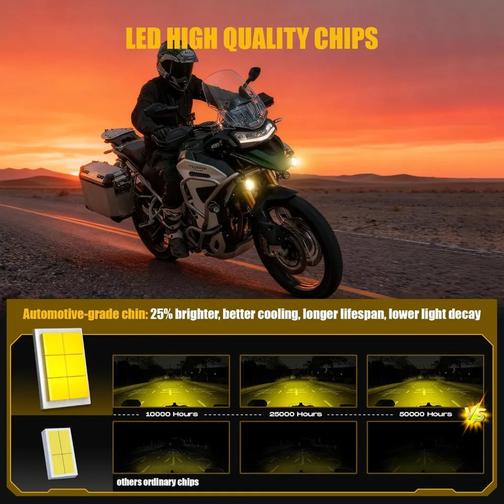 TrailGlow – 120W Round LED Fog Lights