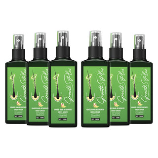 GingerGlow – Revitalizing Hair Growth Spray
