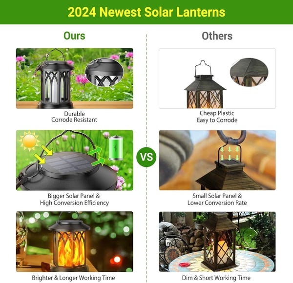 Twilight Ember - Flame Lantern for Cozy Outdoor Nights