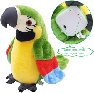 EchoWing – Interactive Voice Repeating Parrot Toy