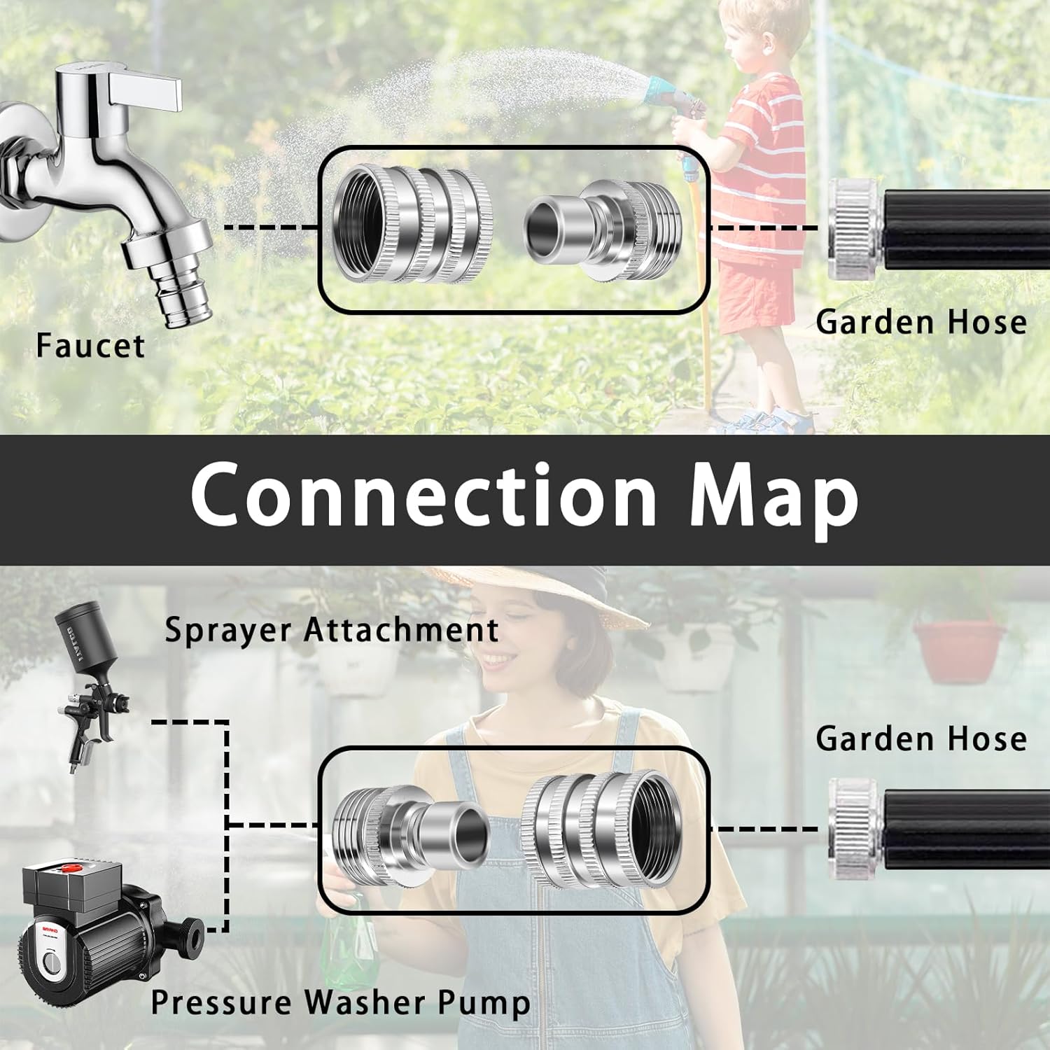 AquaLatch - Heavy-Duty Stainless Steel Garden Hose Connect Set