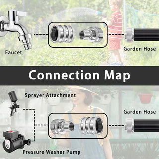 AquaLatch - Heavy-Duty Stainless Steel Garden Hose Connect Set