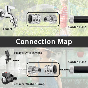 AquaLatch - Heavy-Duty Stainless Steel Garden Hose Connect Set