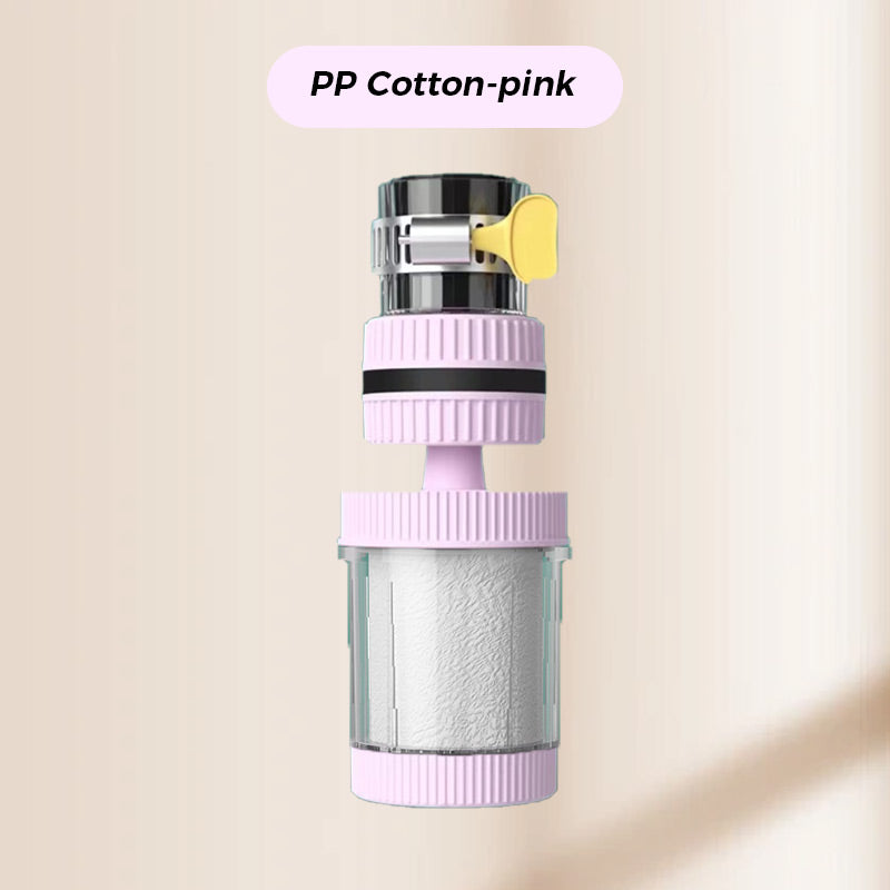 FreshFlow – Faucet Water Filtration System