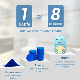 SparkleBowl – All-in-One Toilet Cleaning Solution
