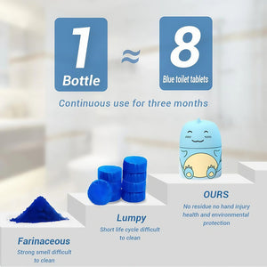 SparkleBowl – All-in-One Toilet Cleaning Solution