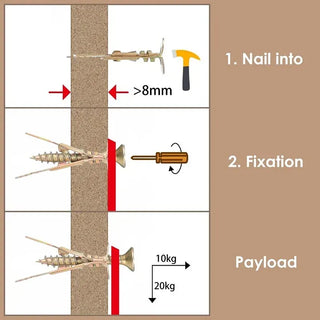 ScrewHold – Self Drilling Wall Mount Kit
