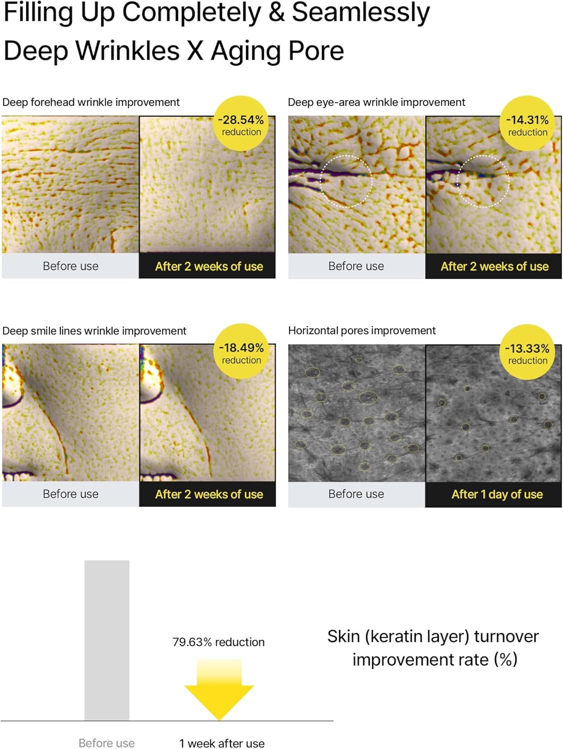 LumiDerma Retinal Booster - Smooth, Firm, Radiant