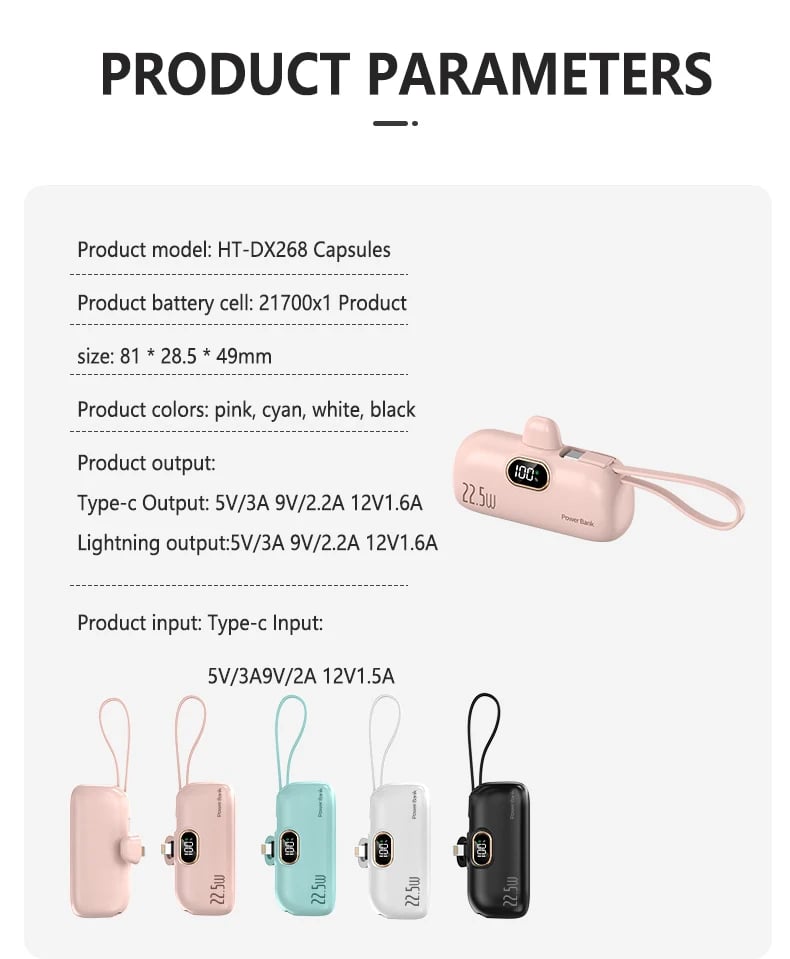 ChargeMini – 5000mAh Portable Power Bank