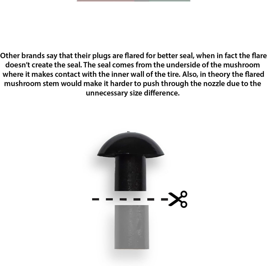 RapidPatch - Mushroom Plug Tire Repair System