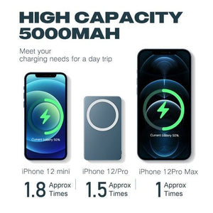 SnapCharge – Wireless Magnetic Power Bank