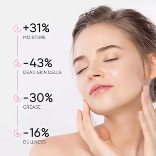 GlowPeel – Radiant Clear Exfoliating Gel